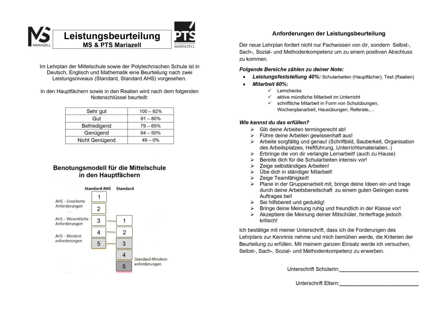 Leistungsbeurteilung - Pflichtschulcluster Mariazell